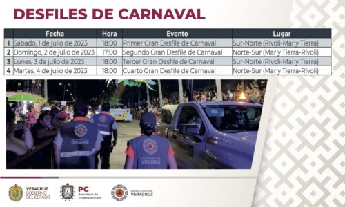 Más de 2 mil elementos en operativo de seguridad por Carnaval de Veracruz