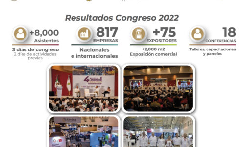 Veracruz, principal productor de energía y polo de inversiones del país