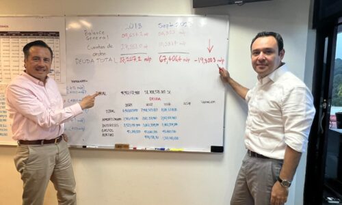 ¿Cómo van las finanzas de Veracruz? Te explicamos porqué son de las más estables del país