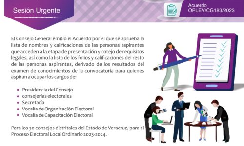 OPLE Veracruz publica lista de aspirantes que aprobaron el examen de la convocatoria para consejos distritales
