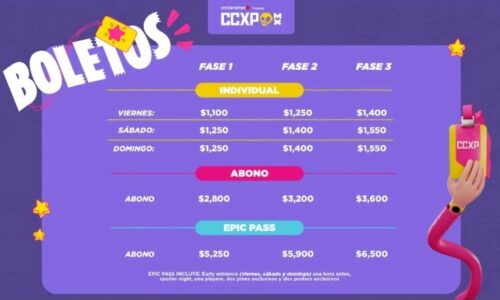 ComicCon experience México 2024: Confirmados, precios y novedades