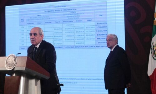 La UIF investiga a Latinus por corrupción