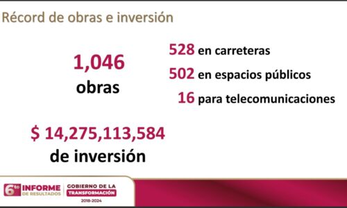 Cuitláhuac García priorizó carreteras para comunidades sobre obras de relumbrón