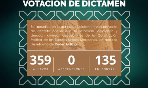 Aprobada la reforma constitucional al Poder Judicial federal, Día histórico: Gobernador
