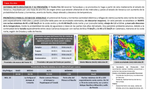 Este miércoles ingreso del FF 10, Cuitláhuac García pide precaución a la ciudadanía