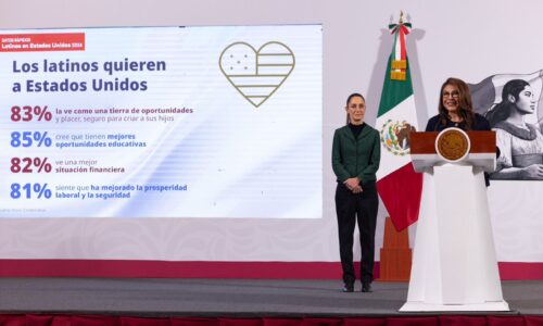 DATOS RÁPIDOS: LATINOS EN ESTADOS UNIDOS