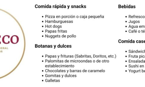 Profeco desmiente lista falsa sobre alimentos permitidos en el cine