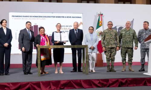 PRESIDENTA CLAUDIA SHEINBAUM ENVÍA INICIATIVA CONSTITUCIONAL PARA QUE DENUNCIA POR EXTORSIÓN NO RECAIGA EN LA VÍCTIMA SINO EN EL ESTADO MEXICANO; DELITO SE PERSEGUIRÁ DE OFICIO