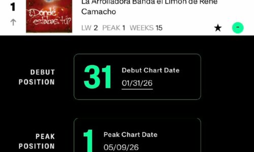 ¡IMPARABLES! LA ARROLLADORA BANDA EL LIMÓN DE RENÉ CAMACHO REINA EN BILLBOARD Y SUMA SU 22.º #1 CON “DÓNDE ESTABAS TÚ”