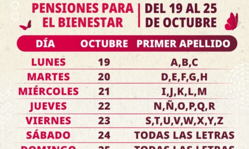 Del 19 al 25 de octubre se realiza el registro a las Pensiones para Adultos Mayores y Mujeres Bienestar: Leticia Ramírez